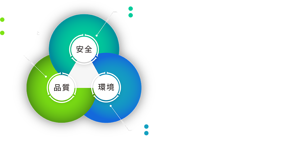 MITANIは常に「3つの○」を優先する企業」